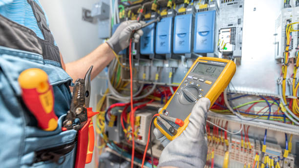 Best Electrical Rewiring Services  in Bonners Ferry, ID